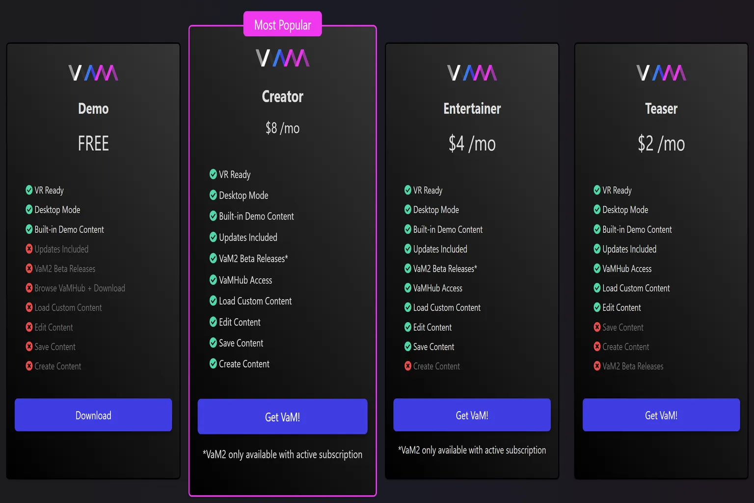 比較 VAM 四種方案功能,包含免費版與付費方案 Creator